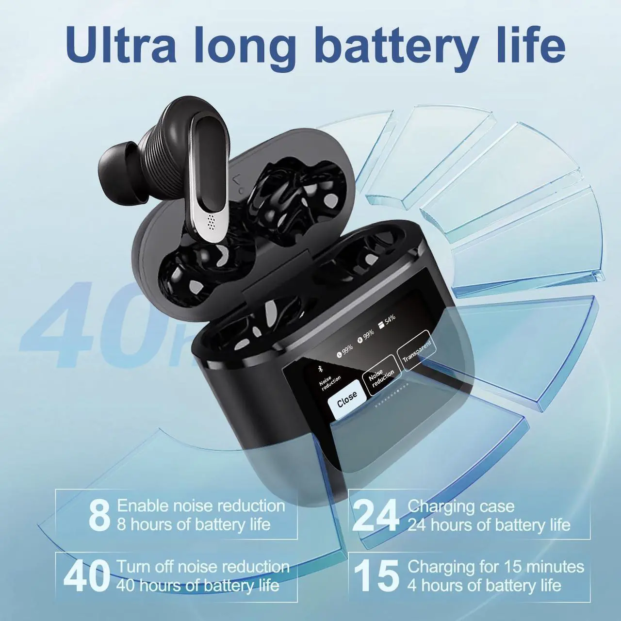 Alt view image 4 of 7 - Wireless Earbuds Bluetooth 5.4, 40H Playtime, ANC Noise Cancelling, IPX7 Waterproof, LED Power Display, Touch Control, Dual-Mic Call Noise Reduction, Fast Charging Case, Compatible with Android/iOS