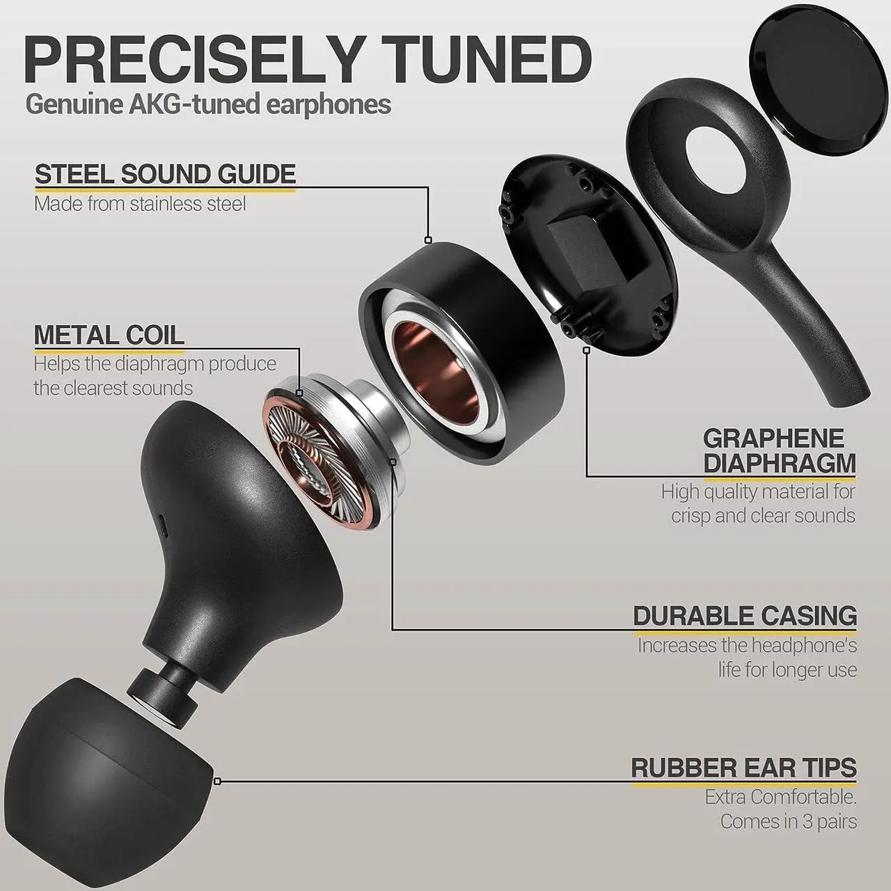 Alt view image 4 of 6 - in-Ear AKG Wired Earbuds with Microphone  USB-C Earbuds with Braided Cable  AKG Headphones with Mic Compatible with Samsung Galaxy S24 Ultra, S24+, S24, S23, S22, S21, S10, S10E & iPhone 15 Series