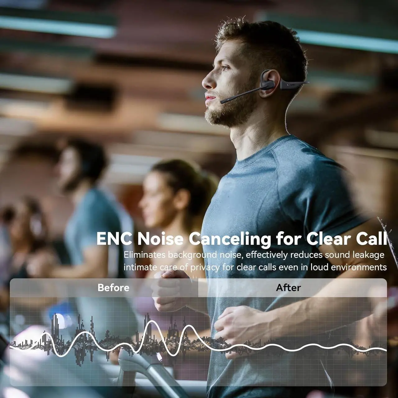 Alt view image 2 of 6 - LEVN Open Ear Headphones with Mic, Bluetooth Headset with Microphone (AI Noise Cancelling), Comfort Bluetooth 5.3 Headphones, Sweatproof Wireless Headphones with Mic for Work, Running, Workouts
