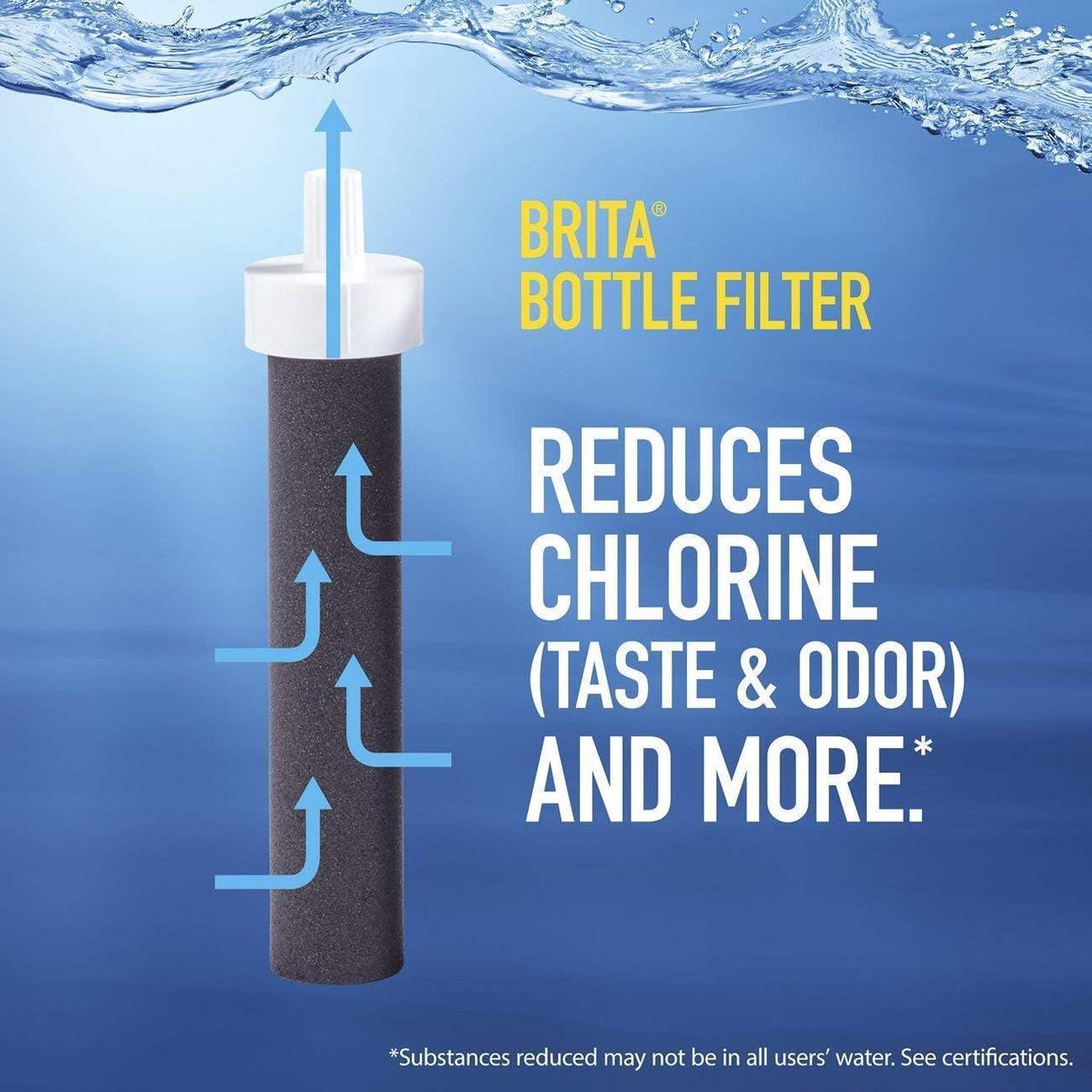 Alt view image 4 of 7 - Brita Insulated Filtered Water Bottle with Straw, Reusable, BPA Free Plastic, Sea Glass, 26 Ounce