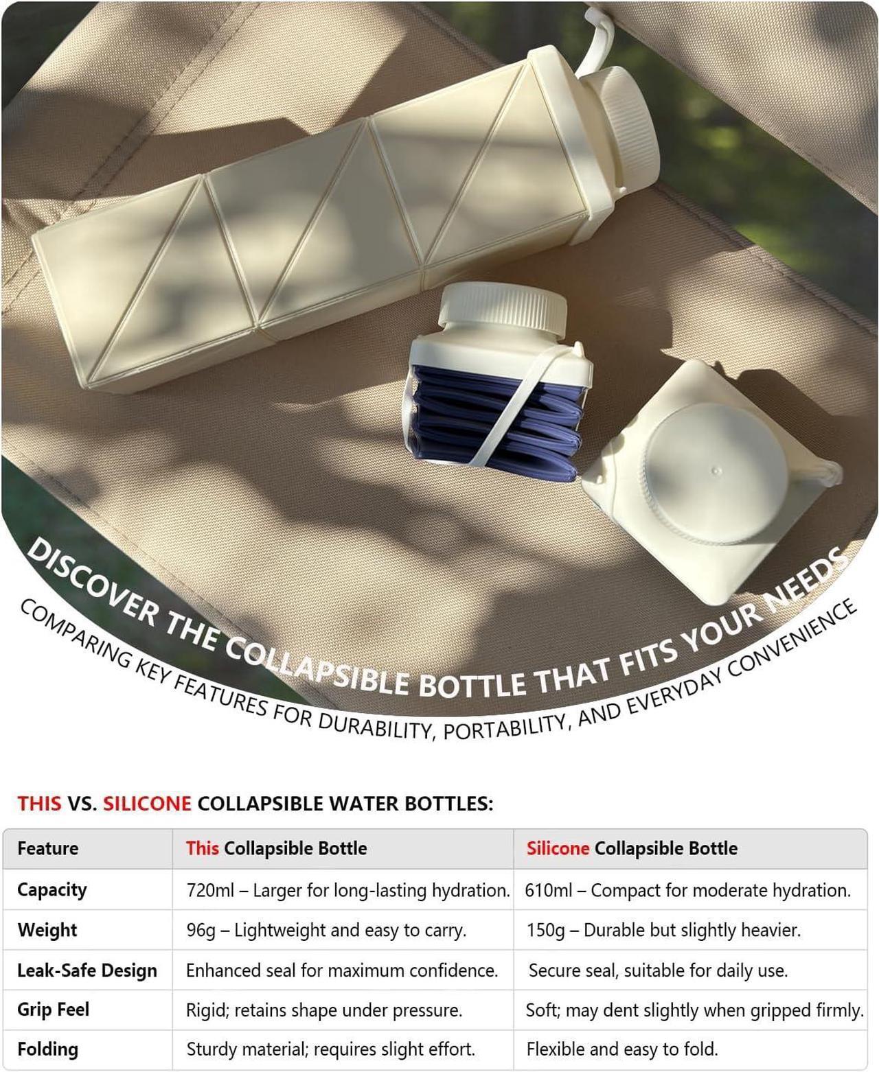 Alt view image 6 of 6 - Collapsible Water Bottles 720ml 24.3oz, Foldable Portable Water Bottle, Lightweight Reusable Leakproof for Travel Camping Hiking Cycling Yoga Sports Outdoor School Office