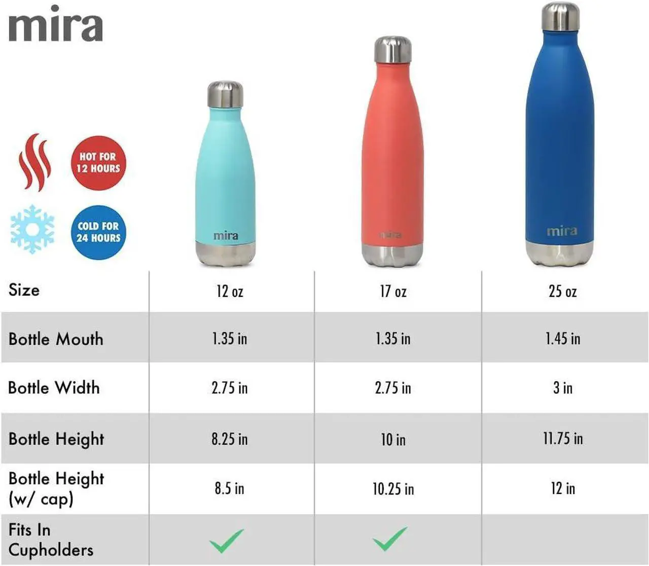 Alt view image 4 of 7 - MIRA 17 Oz Stainless Steel Vacuum Insulated Water Bottle - Double Walled Cola Shape Thermos - 24 Hours Cold, 12 Hours Hot - Reusable Metal Water Bottle - Leak-Proof Sports Flask - Rose Pink
