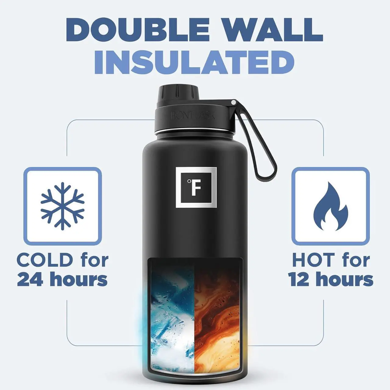 Alt view image 4 of 7 - IRON °FLASK Camping & Hiking Hydration Flask with 3 Lids - Stainless Steel, Double Walled & Vacuum Insulated Water Bottle - Leak Proof & BPA Free (Dark Night, Spout - 32 oz)