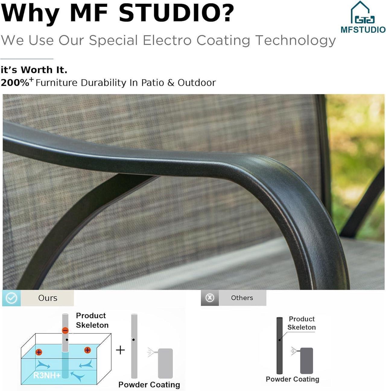 Alt view image 4 of 7 - MFSTUDIO Outdoor Grey Bar Stools Set of 4, Patio Bar Height Sling Chair, Steel Frame All-Weather Resistant,Breathable Textilene Fabric, Grey