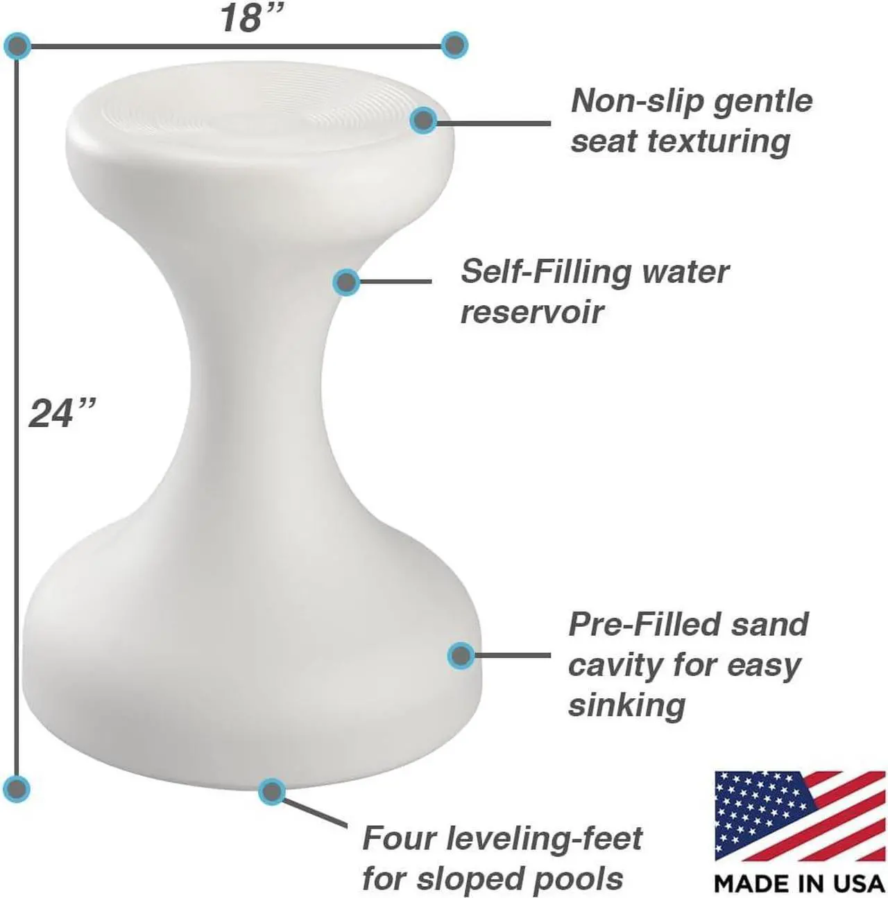 Alt view image 3 of 6 - DUNNRITE Products USA Made Pre-Weighted Pool Stools for Underwater Use, Make The Perfect Pool Bar Scene with This 24 Inch Submersible Pool Barstool