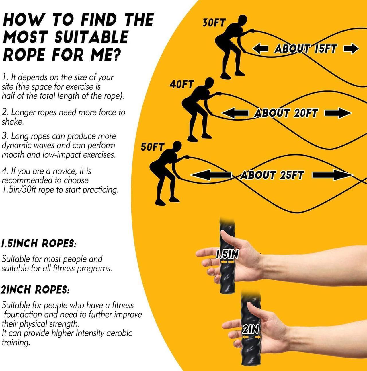Alt view image 5 of 7 - Battle Ropes,Ropes for Working Out, Battle Rope for Home Gym with Cover, Steel Anchor & Strap Included, Heavy Ropes for Exercise Training - 1.5/2 Inch