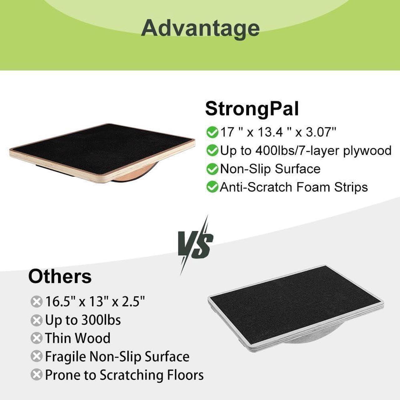 Alt view image 5 of 6 - Rocker Balance Board for Core Strength & Stability, Non-Slip Wobble Board with Portable Design, Multifunctional Fitness Equipment for Home/Gym/Office, Therapy & Coordination Training
