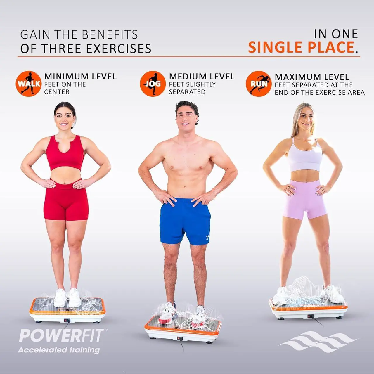 Alt view image 4 of 6 - Power Fit Vibration Plate Exercise Machine, Powerfit Elite Vibration Platform, Power Plate, Body Vibration Plate for Lymphatic Drainage, Body Shaker Weight Loss - Remote, Resistance Bands & Diet Plan
