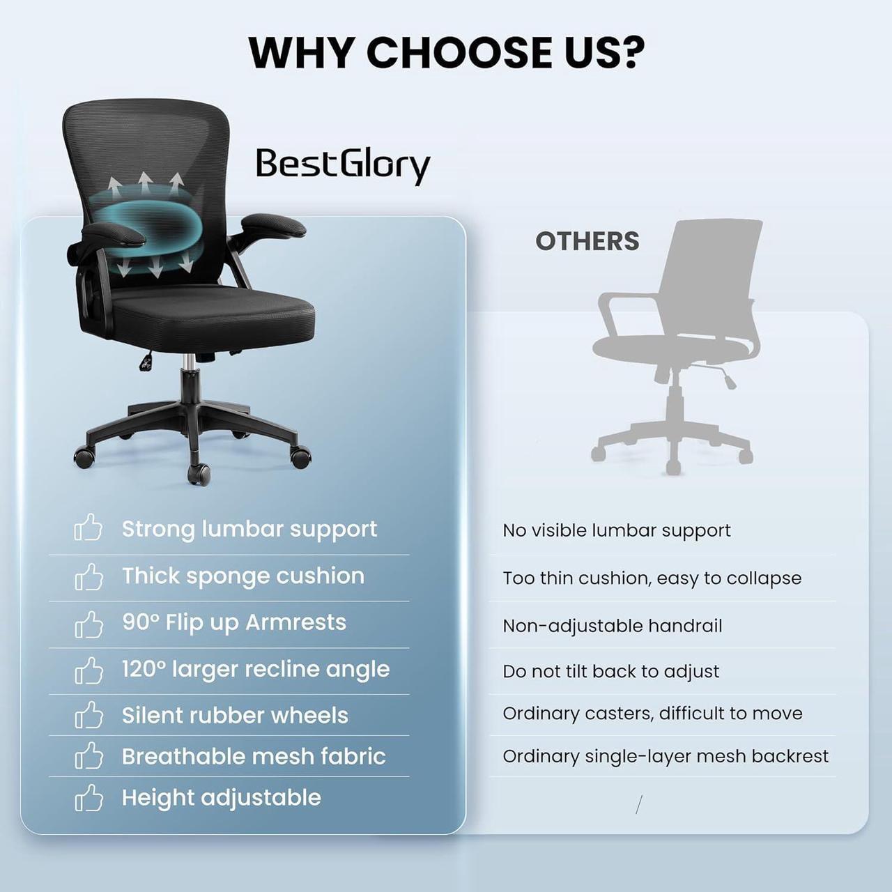 Alt view image 7 of 7 - Office Chair, Ergonomic Home Computer Desk Chairs, Comfy Breathable Mesh Chair with Adjustable Lumbar Support Flip-up Armrests, Executive Task Chair with High Back for Home Office Rolling Swivel Chair