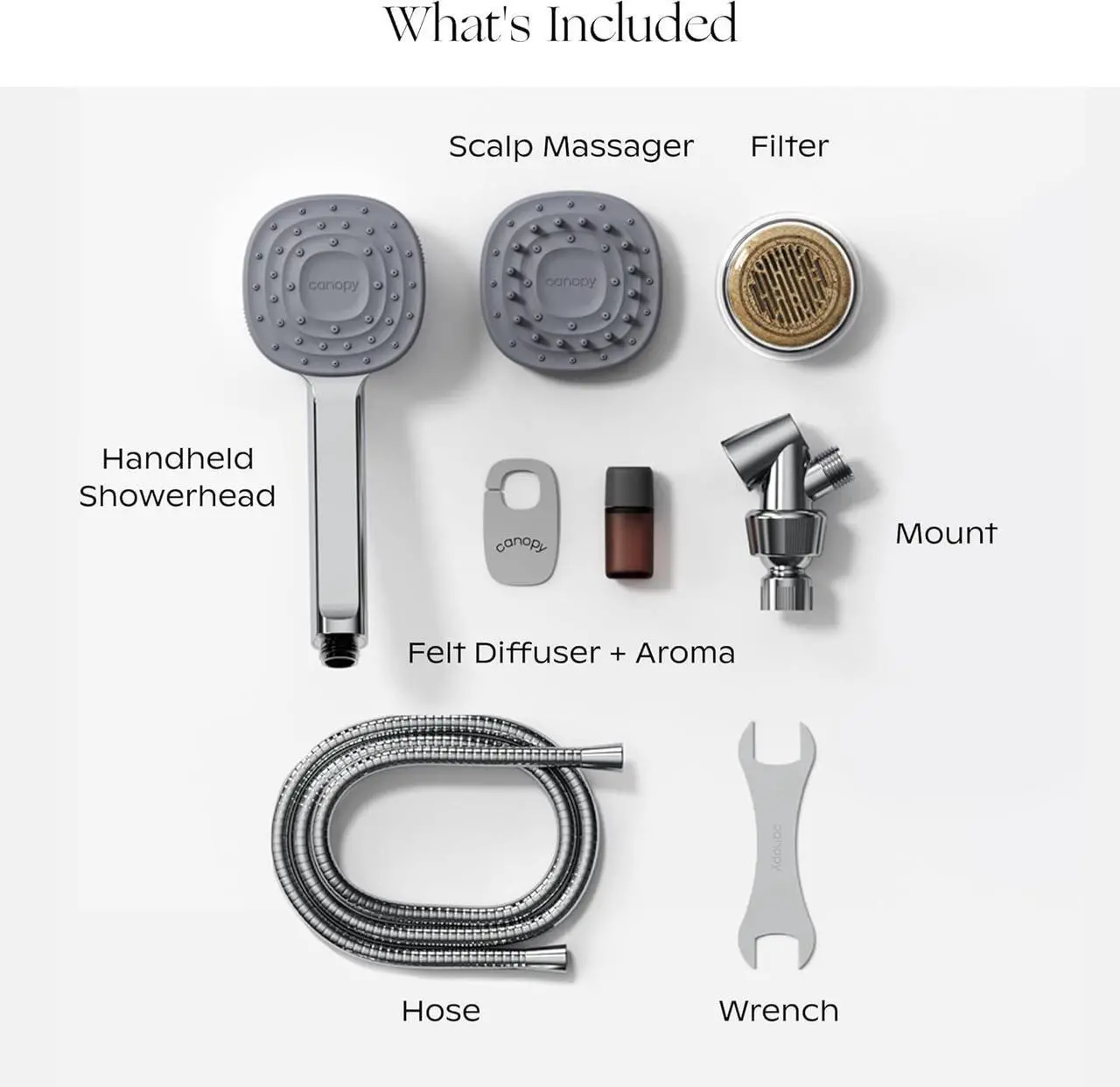 Alt view image 5 of 7 - Canopy Handheld Filtered Shower Head & Scalp Massager - High Pressure Shower Head Filter for Hard Water - Reduce Impurities for Healthier Scalp, Skin & Hair - Hair Growth - Brass