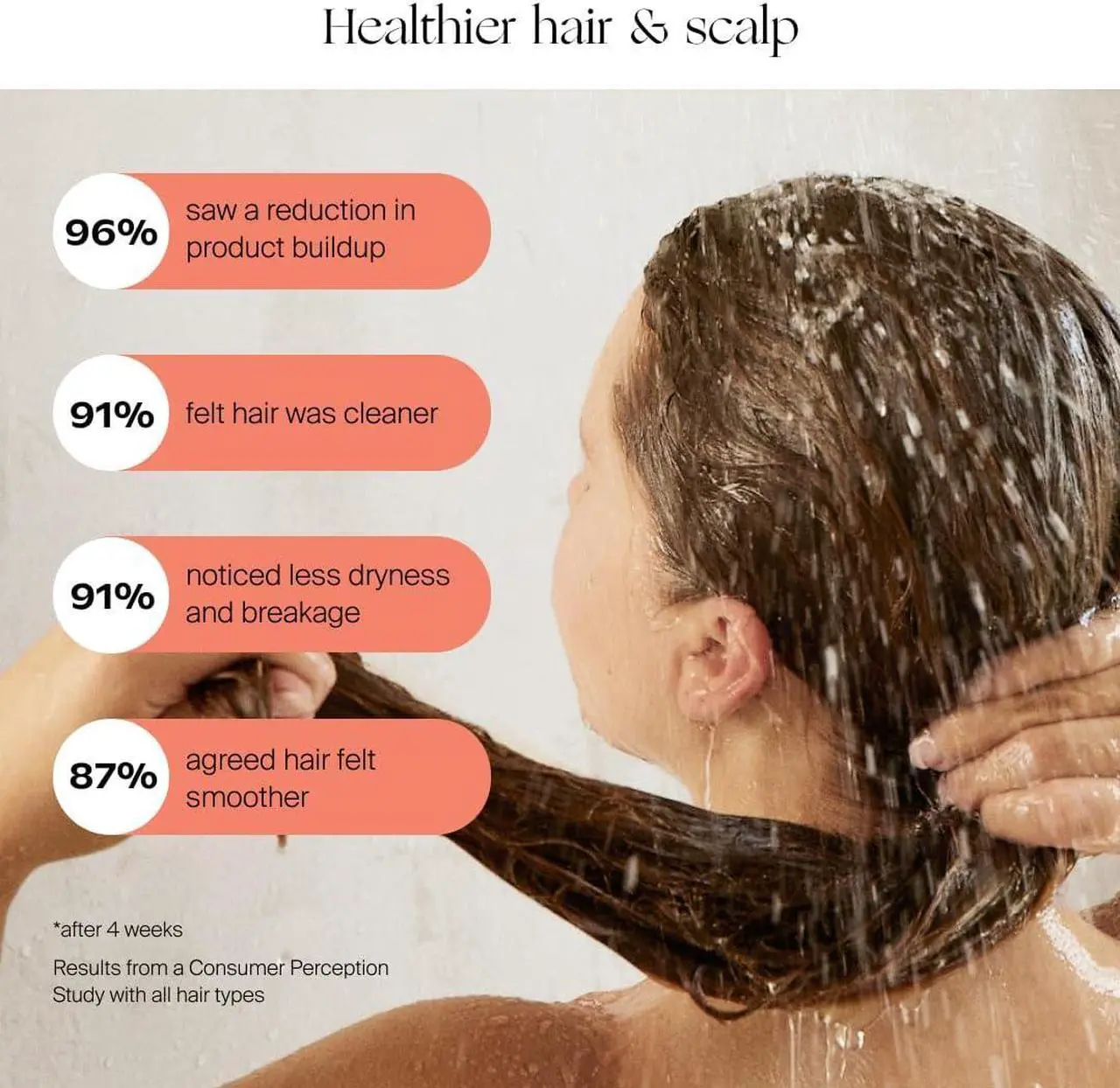 Alt view image 7 of 7 - Canopy Handheld Filtered Shower Head & Scalp Massager - High Pressure Shower Head Filter for Hard Water - Reduce Impurities for Healthier Scalp, Skin & Hair - Hair Growth - Brass