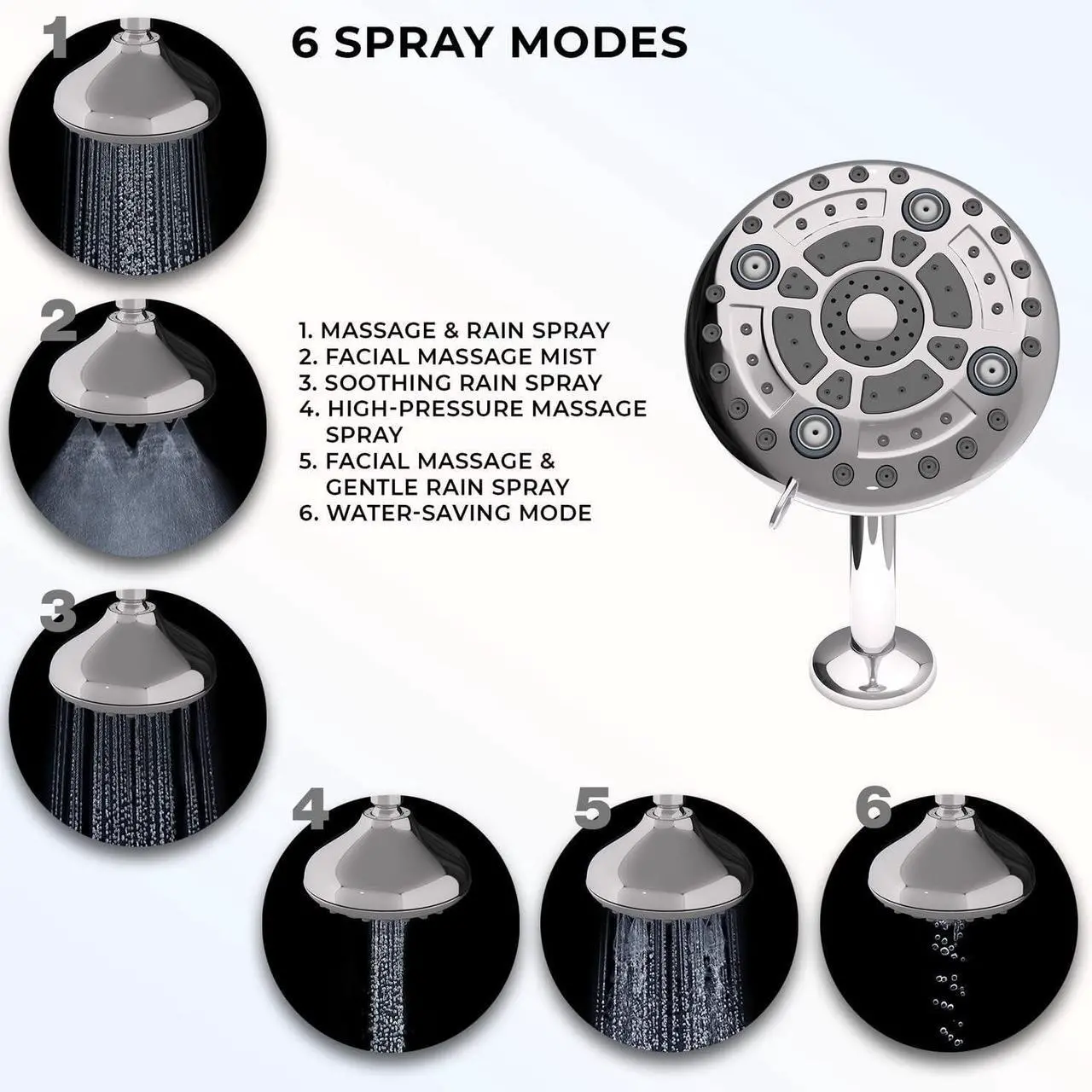 Alt view image 7 of 7 - ABS Multi Function Rain Overhead Shower Head 6 Inch,Without ARM, with mesh Shower Filter, Chrome, Polished Finish