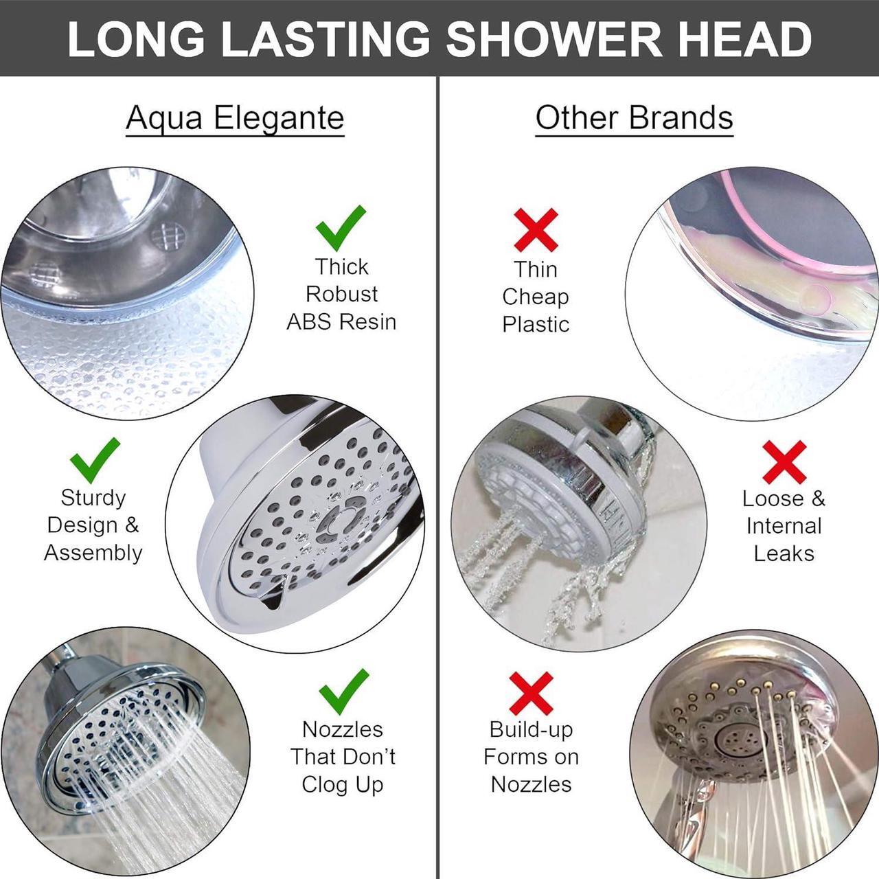 Alt view image 3 of 7 - Massaging Shower Head High Pressure - Multi-Function, Massage Rainfall Showerhead With Boosting Mist For Low Flow Showers & Adjustable Water Saving Nozzle, 2.5 GPM - Chrome