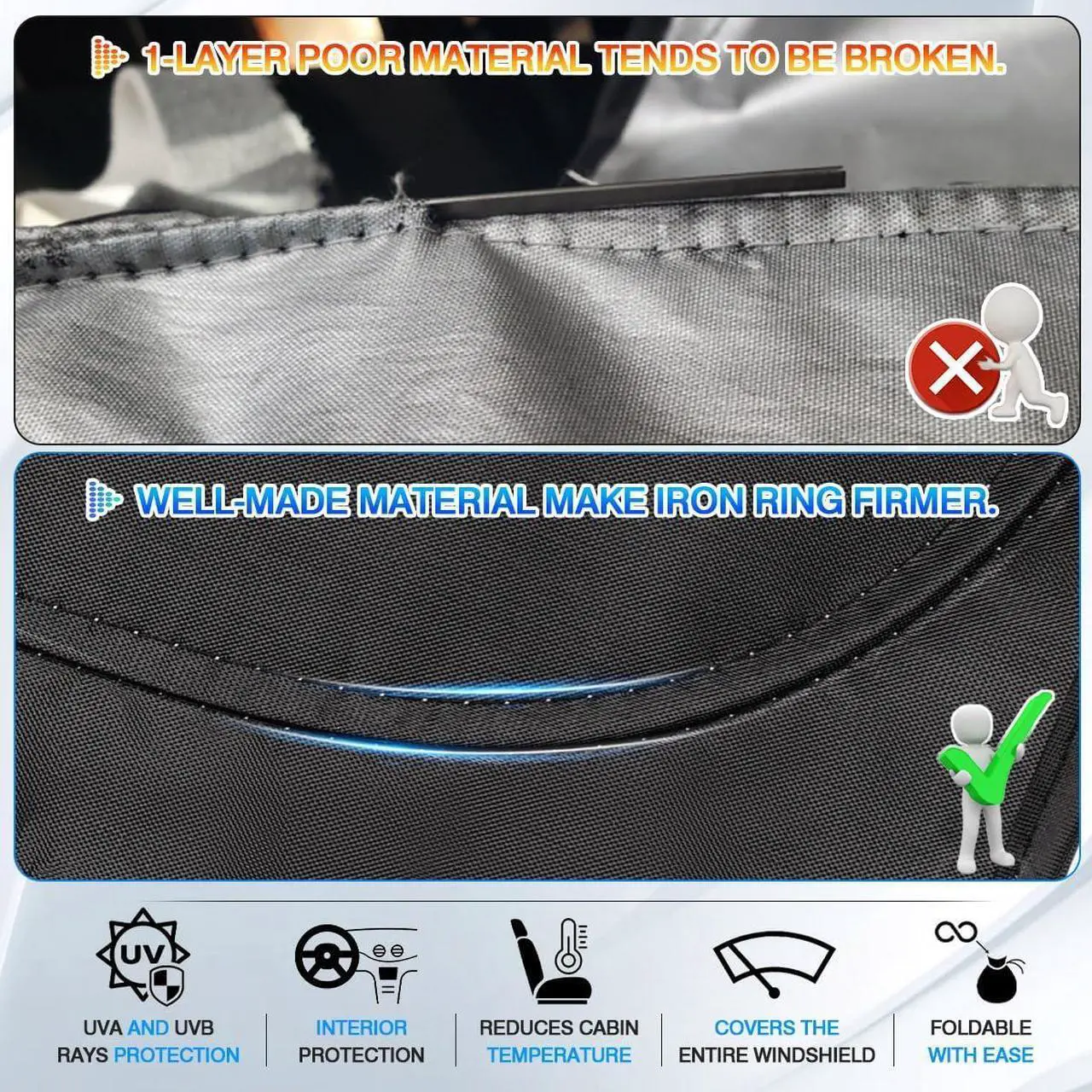 Alt view image 4 of 6 - Windshield Sun Shade for Hyundai Tucson Accessories 2022-2024 2025 Thicken 6-Layer Foldable Front Window Sunshade Cover Sun Visor Protector Block UV Rays Keep Vehicle Cool