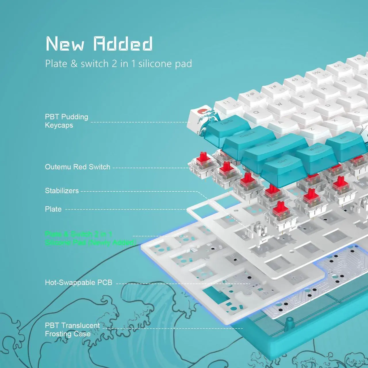 Alt view image 5 of 7 - Womier 60% Percent Keyboard, WK61 Mechanical RGB Wired Gaming Keyboard, Hot-Swappable Keyboard with Blue Sea PBT Keycaps for Windows PC Gamers - Linear Red Switch