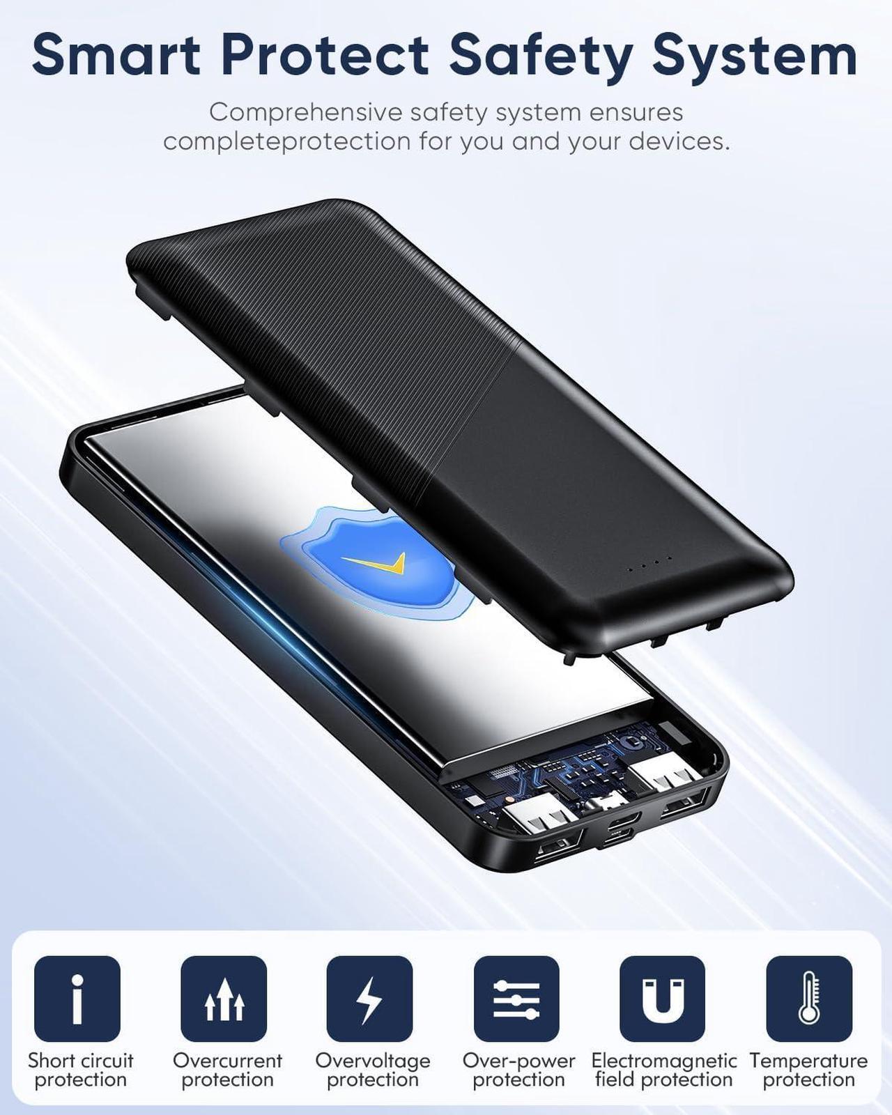 Alt view image 7 of 7 - Feeke Portable-Charger-Power-Bank - 2 Pack 15000mAh Dual USB Power Bank Output 5V3.1A Fast Charging Portable Charger Compatible with Smartphones and All USB Devices