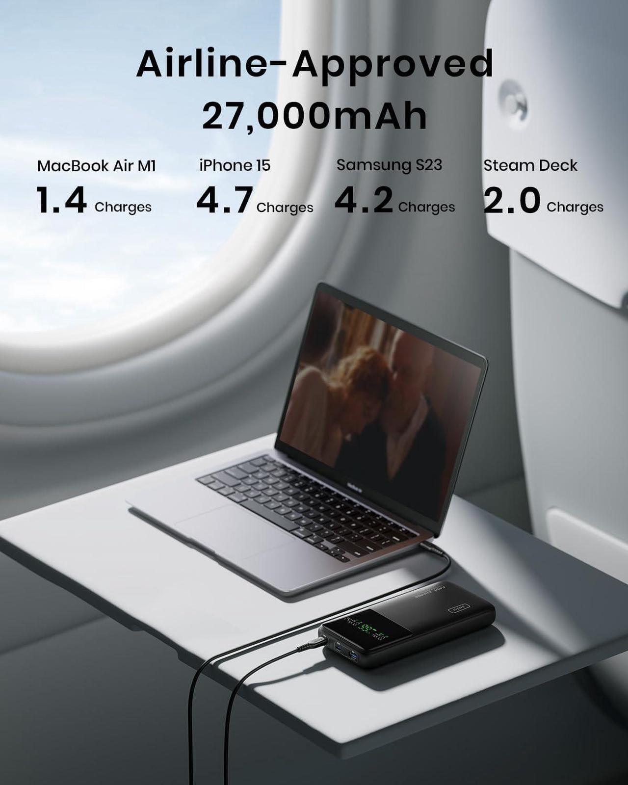 Alt view image 3 of 7 - 140W Power Bank 27000mAh High Capacity Laptop Portable Charger USB C in&Out Tablet Powerbank Smart Digital Display Phone Charge Compatible with iPhone 15  iPad MacBook Laptop etc.