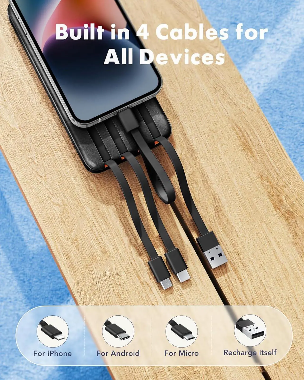 Alt view image 2 of 7 - Charmast Power Bank 20000mAh, 20W Fast Charging Portable Charger with Built-in Cables, USB C Battery Pack, Slim Portable Phone Charger Backup Battery for iPhone, Samsung, iPad, More Phones, Tablets