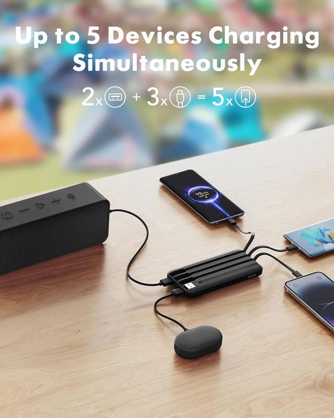 Alt view image 3 of 7 - Charmast Power Bank 20000mAh, 20W Fast Charging Portable Charger with Built-in Cables, USB C Battery Pack, Slim Portable Phone Charger Backup Battery for iPhone, Samsung, iPad, More Phones, Tablets
