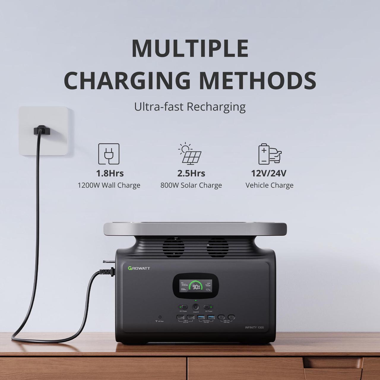 Alt view image 5 of 7 - GROWATT INFINITY 1300 Portable Power Station, 1382Wh Capacity LiFePO4 Solar Generator, 1800W AC Output for Outdoor Camping, RV, Home Backup, Emergency, off-Grid