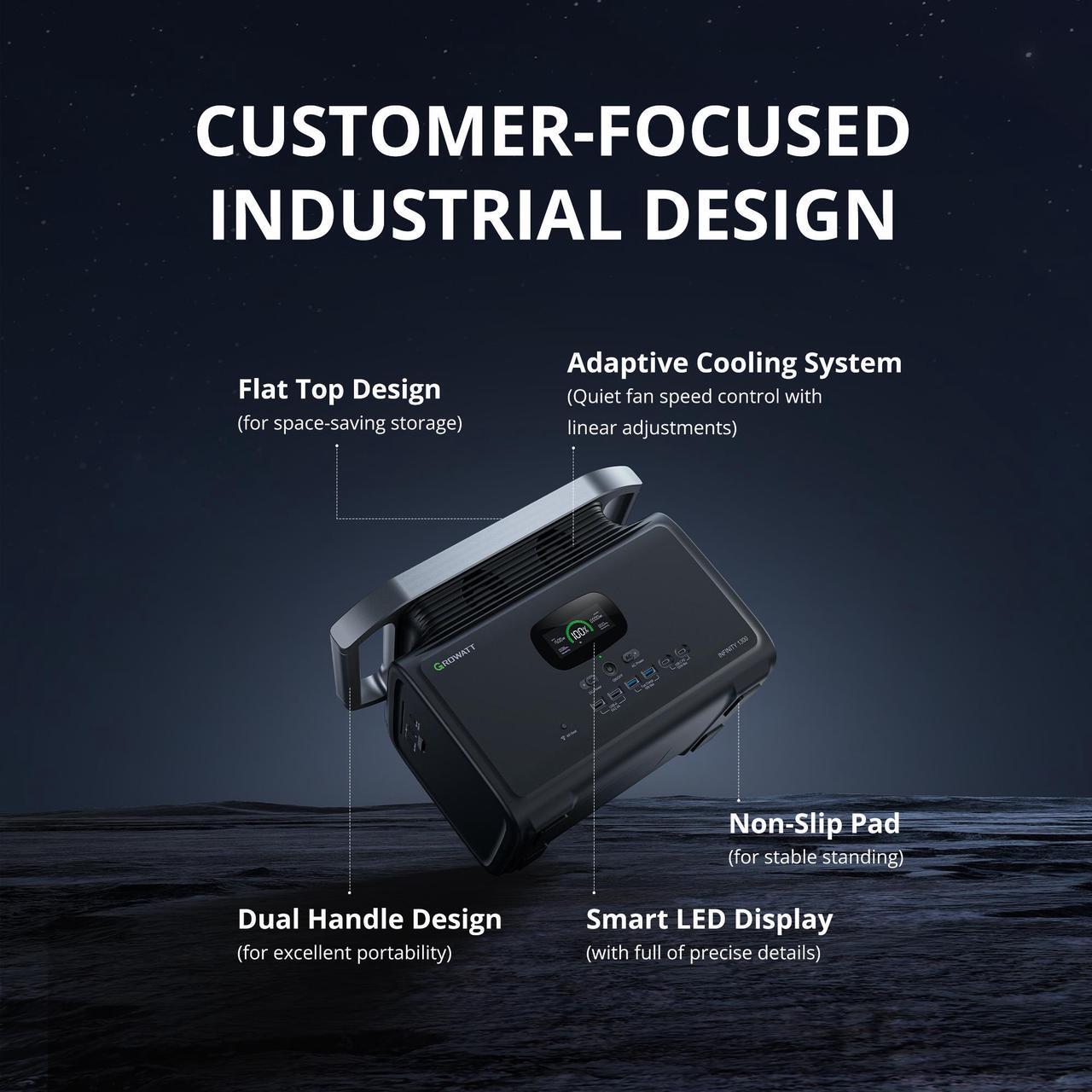 Alt view image 8 of 7 - GROWATT INFINITY 1300 Portable Power Station, 1382Wh Capacity LiFePO4 Solar Generator, 1800W AC Output for Outdoor Camping, RV, Home Backup, Emergency, off-Grid