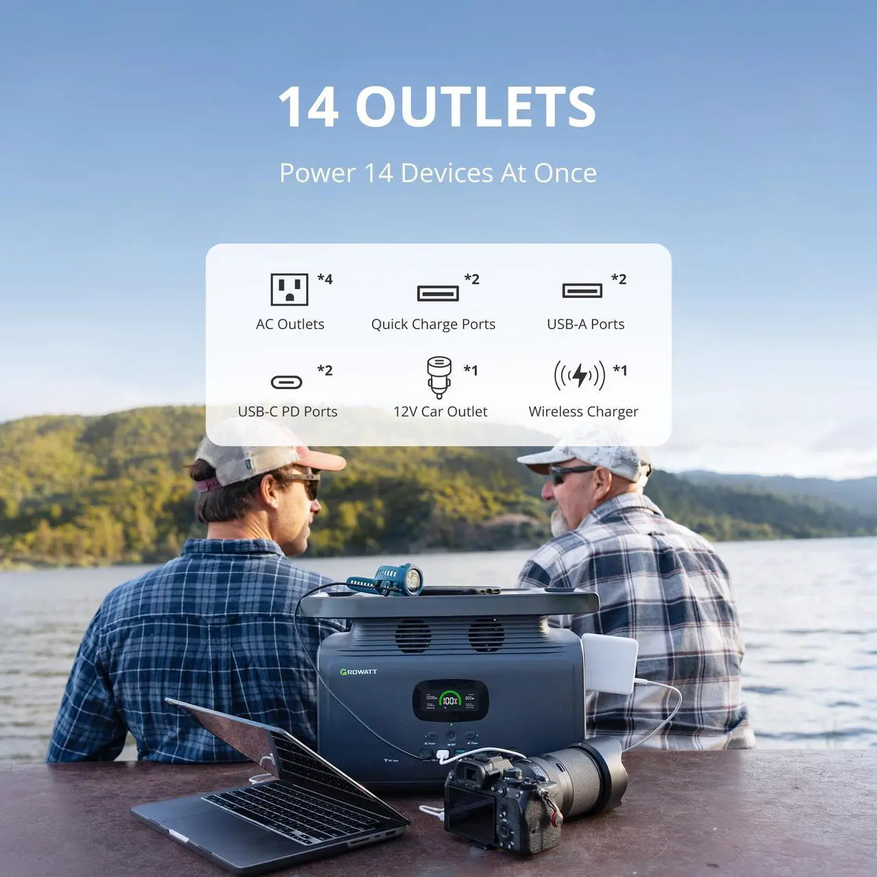 Alt view image 4 of 7 - GROWATT INFINITY 1500 Portable Power Station, 1512Wh Capacity Solar Generator, 2000W AC Output for Outdoor Camping, Home Backup, Emergency