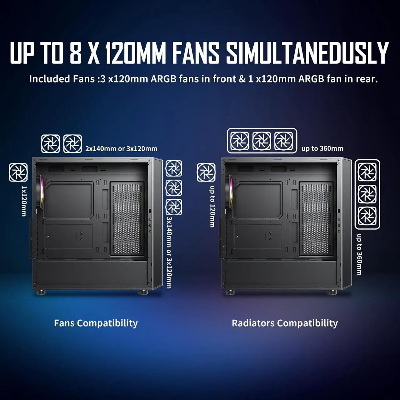 Alt view image 7 of 7 - Raidmax Meshian X Seies Mesh Front Intake High Airflow Design, Pre-Installed 4X 140mm ARGB and 1x 120mm ARGB Fans, Tempered Glass, Support 4090 GPU and 360mm Water Cooler (X606, Black)