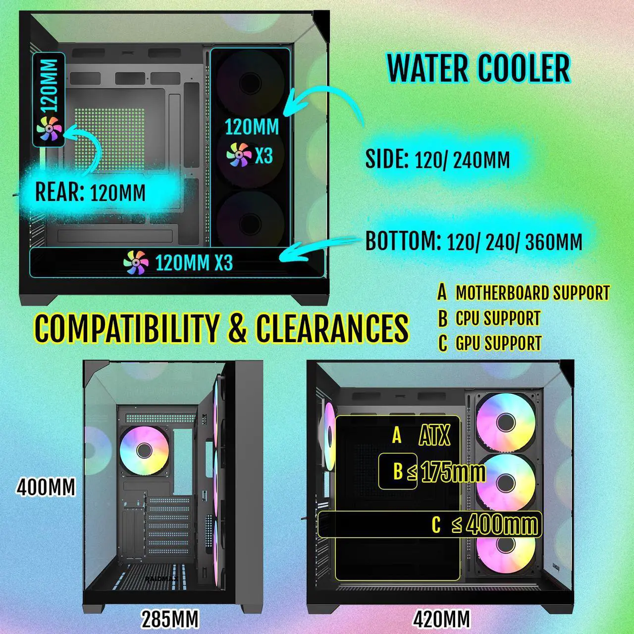 Alt view image 6 of 6 - Raidmax I620 Tri-Glasses Panoramic Gaming PC Case, Dual-Chamber Design, 4 x 120mm ARGB Fans Pre-Installed, Supports 240/360mm Liquid Cooler, Back-Connect Motherboard Compatible