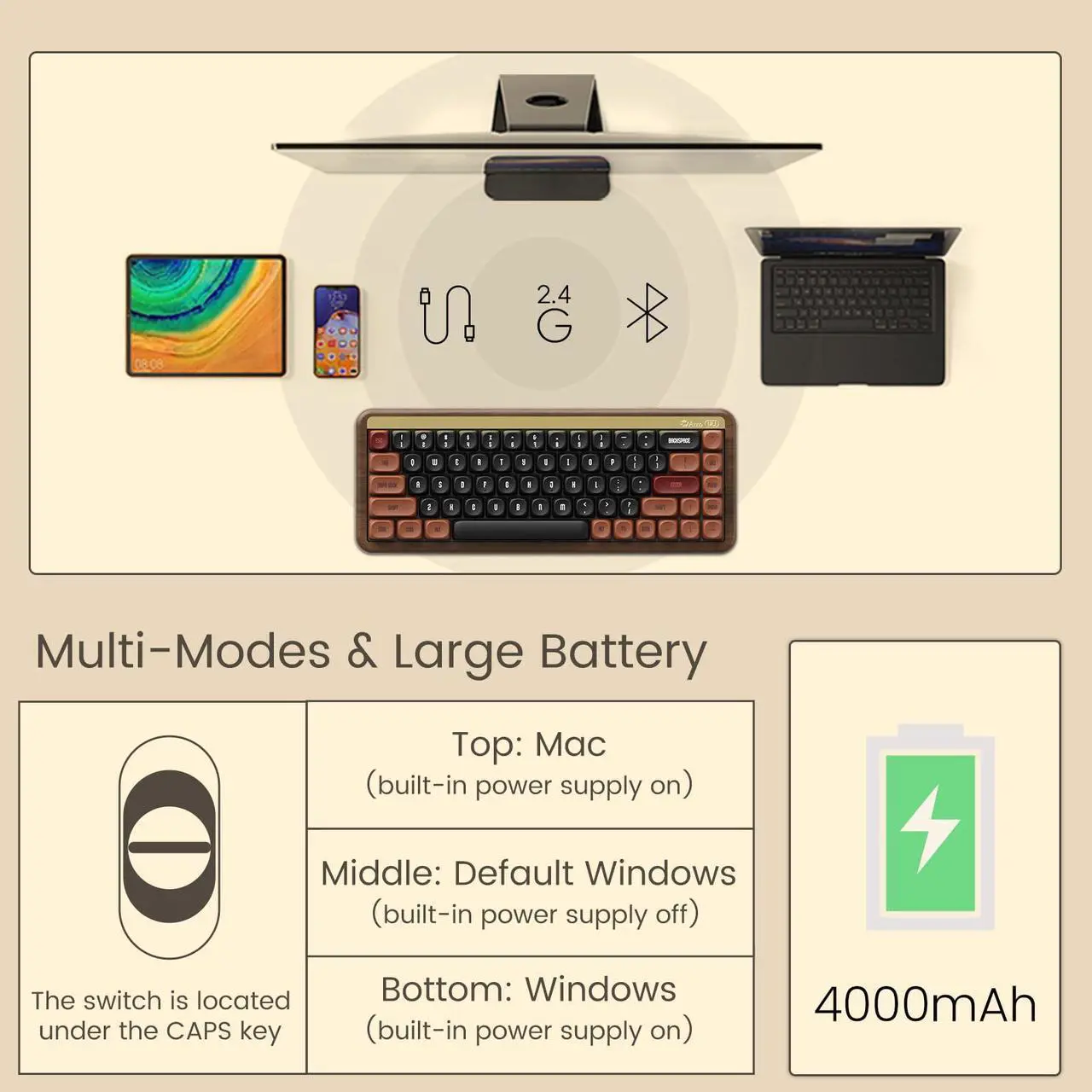 Alt view image 5 of 7 - Akko Mechanical Gaming Keyboard with Walnut Wooden Case, MU01 Autumn 65% 68-Key RGB 2.4G Wireless/Bluetooth/Wired Hot-swappable Keyboard with PBT Dye-Sub Keycaps for Mac & Win