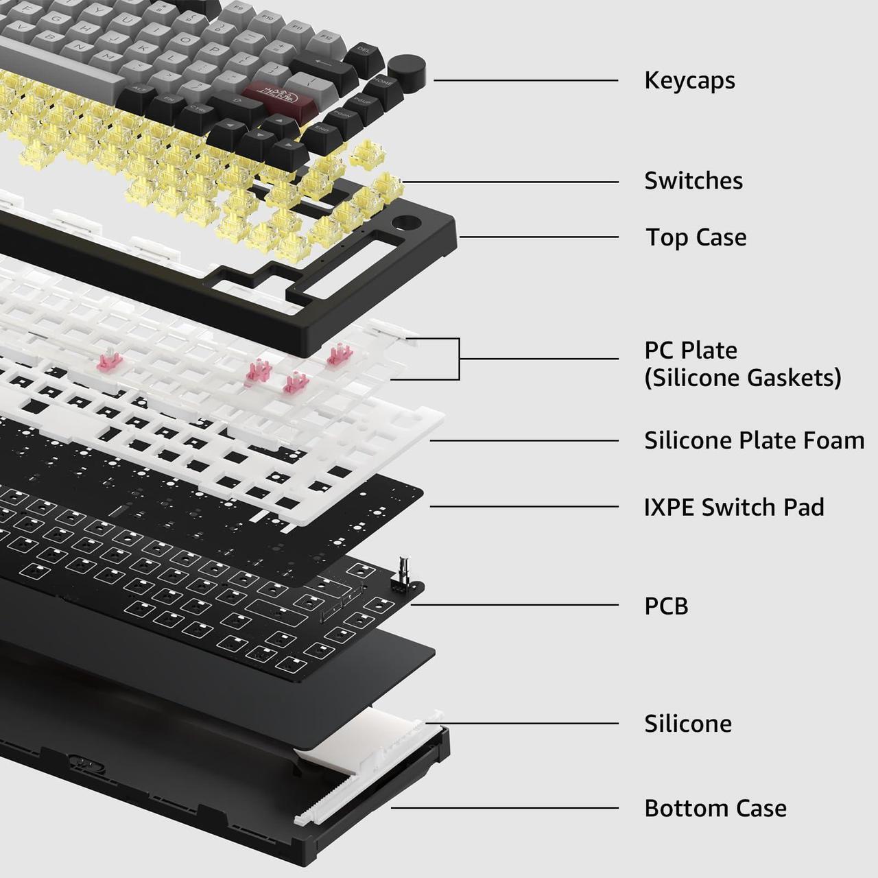 Alt view image 7 of 7 - Akko Dracula Castle Mechanical Keyboard 5075B Plus 75% RGB Hot-swappable Keyboard with Knob, Multi-Modes 
Gaming Keyboard with PBT Double Shot ASA Profile Keycaps Creamy Yellow Pre Lubed Switch