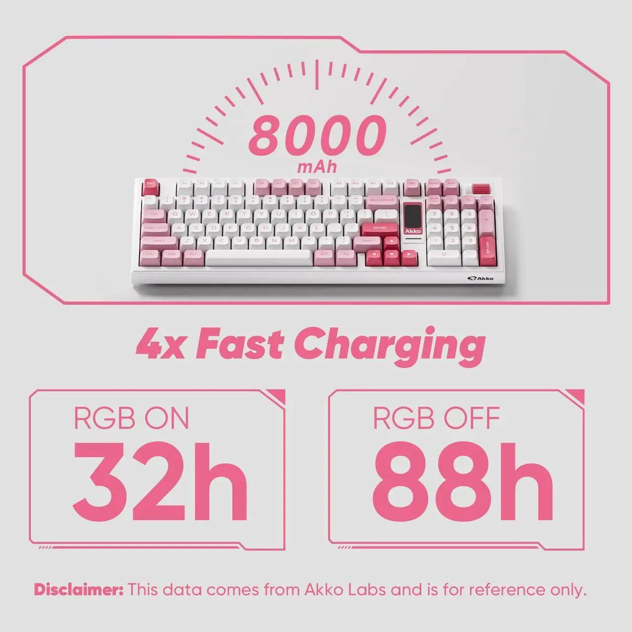 Alt view image 7 of 7 - Akko 5098B Wireless Gaming Keyboard with Screen, Prunus Lannesiana Keyboard with Scroll Wheel, Hot-Swappable Mechanical Keyboard with Numberpad,  RGB Gasket Keyboard, Piano Pre Lubed Switch