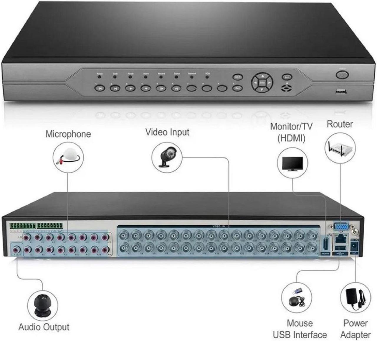 Alt view image 5 of 6 - Evertech 32 Channel H.265 Hybrid TVI AHD CVI and Analog Digital Video Recorder 4TB Recording Memory