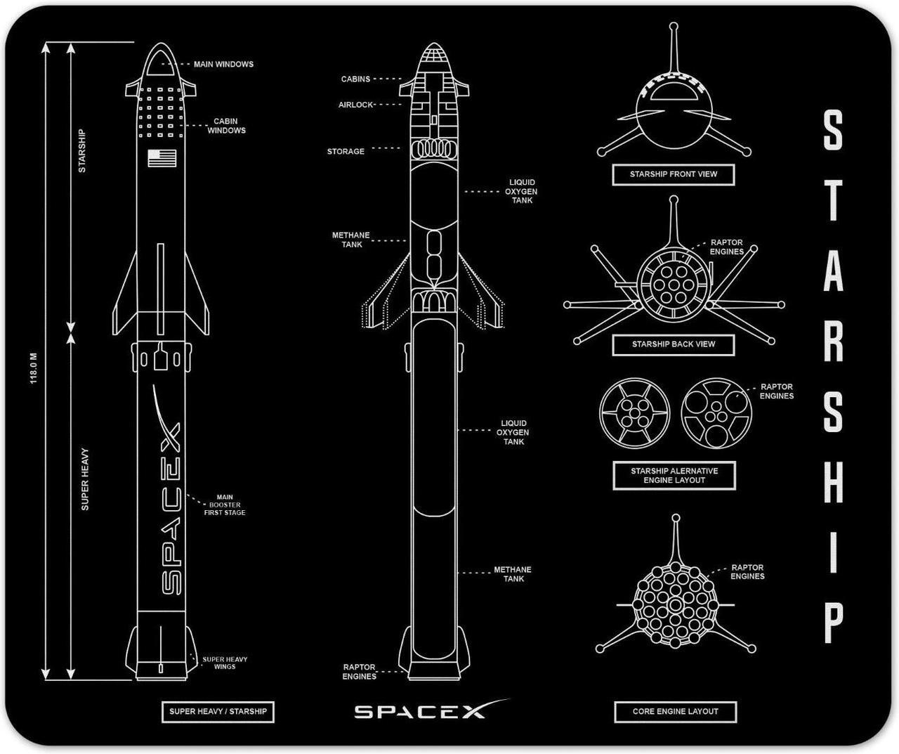 Main image of Starship Blueprint Black Mousepad 1/4 Thick