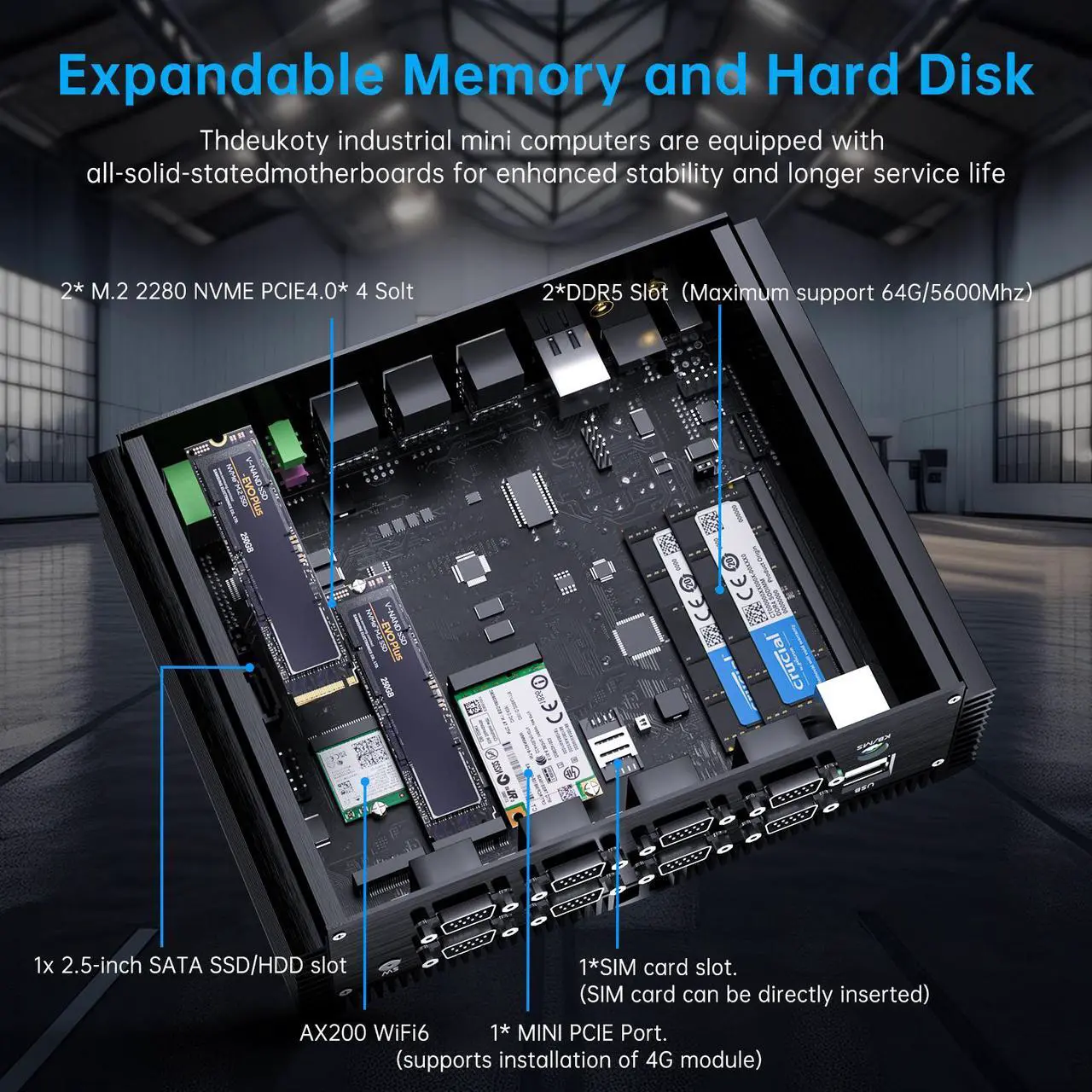 Alt view image 6 of 7 - BOESIIPC Industrial Mini Pc with 12th Gen Core i7-1255U(10C/12T), 16G DDR5 RAM 512G Pcie 4.0 SSD, WIFI6, BT5.2, 4xUSB3.0, 3x2.5G LAN, 8xCOM, SIM, GPIO, P/S2 Ports, Win 11 Pro Fanless Computer
