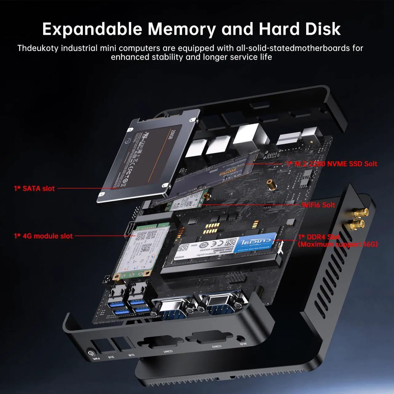 Alt view image 7 of 7 - BOESIIPC Industrial Mini PC N100, Preinstalled Windows 11 Pro, Intel Alder Lake N100 (3.4GHz), 16G DDR4 RAM 512G Pcie M.2 SSD, WIFI6/BT5.2/USB3.0/RJ45/COM Ports, Fanless Computer