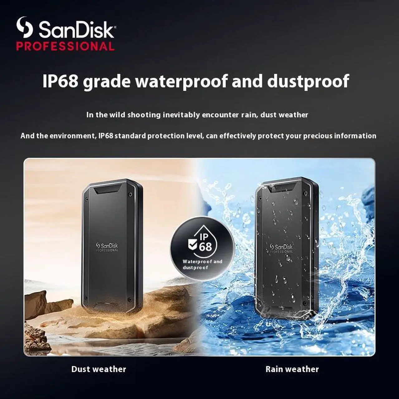 Alt view image 3 of 7 - SanDisk Professional PRO-G40 PSSD, Thunderbolt 3 Compatible USB3.2 Gen2, 3000MB/s High Speed Transmission, IP68 Triple Protection, Waterproof, Dustproof and Drop Resistant, Portable SSD, 1TB