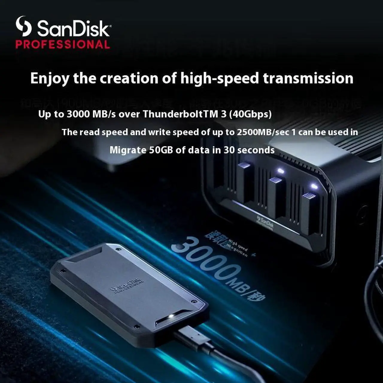Alt view image 7 of 7 - SanDisk Professional PRO-G40 PSSD, Thunderbolt 3 Compatible USB3.2 Gen2, 3000MB/s High Speed Transmission, IP68 Triple Protection, Waterproof, Dustproof and Drop Resistant, Portable SSD, 1TB