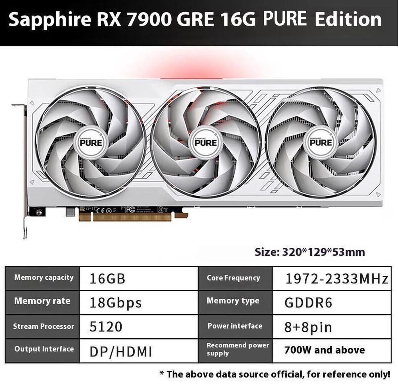 Alt view image 6 of 7 - SAPPHIRE Tech PURE RX7900 GRE 16G D6  OC Gaming Graphics Card,  (PCIe 4.0, 16GB GDDR6, HDMI 4K, DisplayPort 2.1a, video card, High TG Copper PCB, Digital Power Design), WHITE