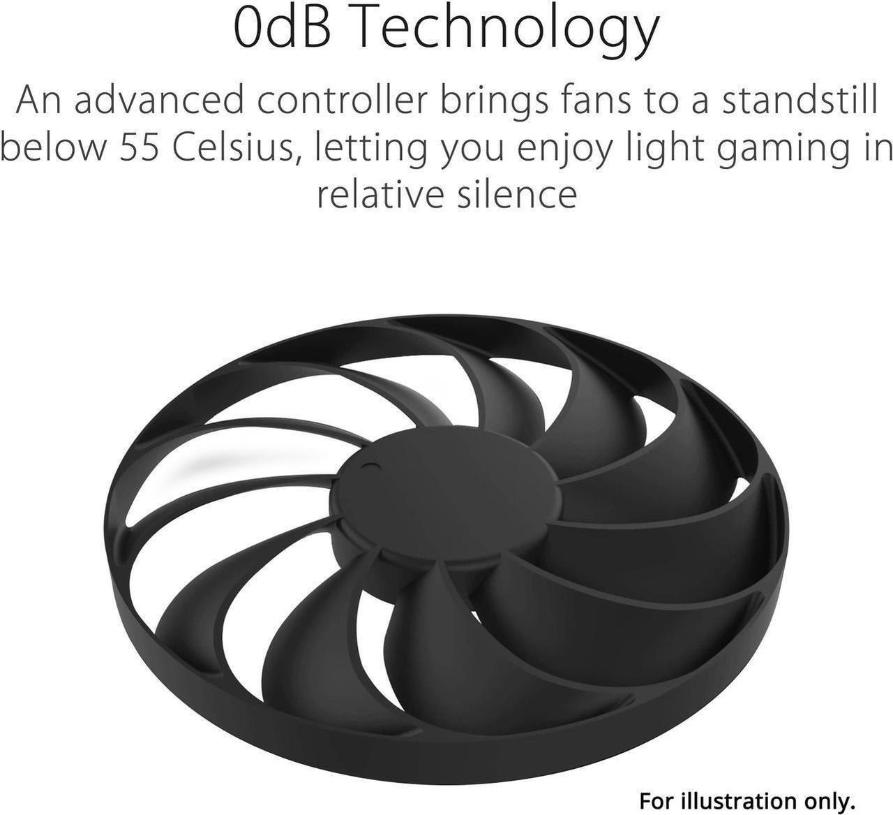 Alt view image 6 of 7 - ASUS Dual GeForce RTX 4060 Ti EVO OC Edition 16GB GDDR6 (PCIe 4.0, 16GB GDDR6, DLSS 3, HDMI 2.1a, DisplayPort 1.4a, 2.5-slot design, Axial-tech fan design) DUAL-RTX4060TI-O16G-EVO, Refurbish Card