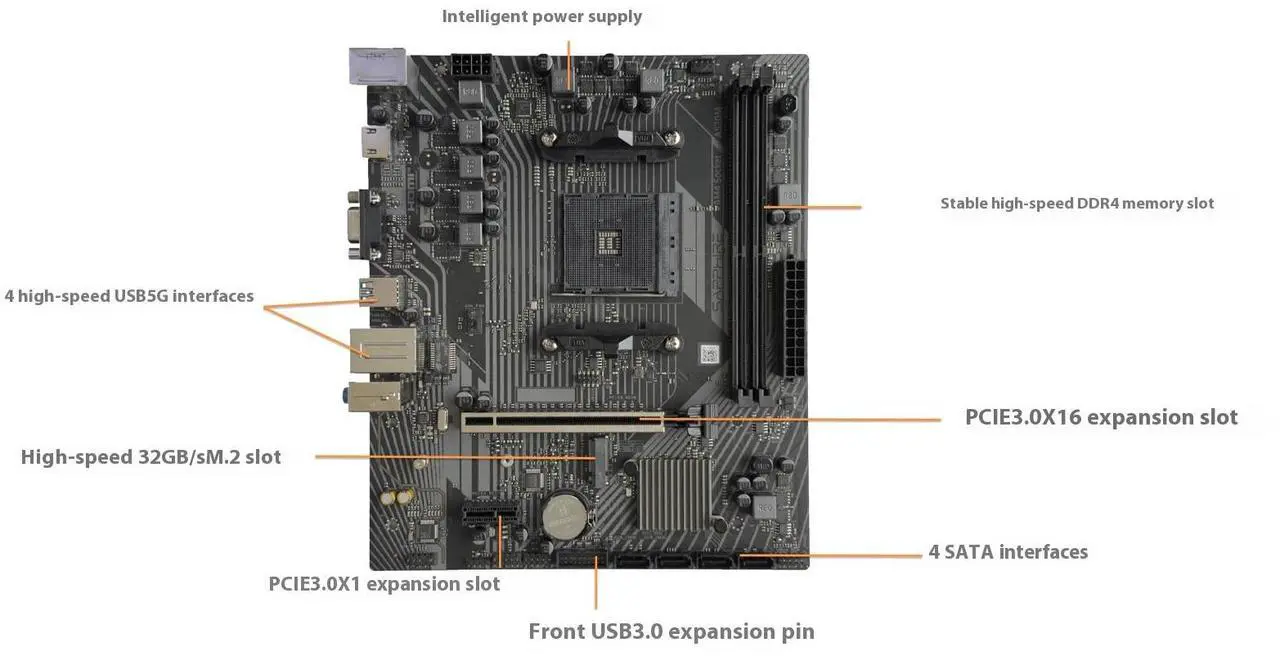 Alt view image 4 of 7 - Sapphire Tech PULSE A520M-E AM4 Motherboard & Ryzen 7 5700G 8-Core APU Combo | Vega 8 iGPU, DDR4 4600+ OC, PCIe 3.0 M.2, Budget Mini-PC Build Bundle