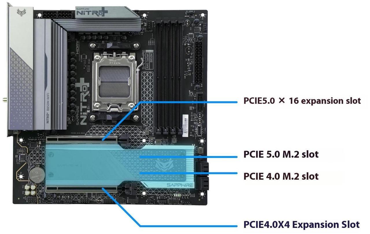 Alt view image 6 of 7 - Sapphire Tech NITRO+ B850M WIFI AM5 Motherboard &  Ryzen 9 9900X 12-Core CPU Combo | 12+2+1 Phase VRM, PCIe 5.0 x16/M.2, DDR5 8000+ OC, Wi-Fi 6 Gaming & Productivity Bundle