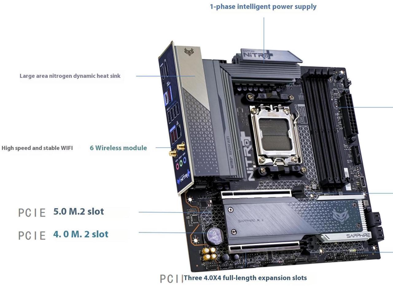 Alt view image 5 of 7 - Sapphire Tech NITRO+ B850M WIFI AM5 Motherboard &  Ryzen 9 9900X 12-Core CPU Combo | 12+2+1 Phase VRM, PCIe 5.0 x16/M.2, DDR5 8000+ OC, Wi-Fi 6 Gaming & Productivity Bundle