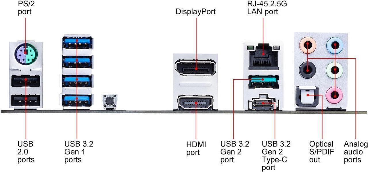 Alt view image 4 of 7 - ASUS TUF GAMING B450M-PRO S AMD AM4 (3rd Gen Ryzen) Micro ATX Gaming Motherboard (8+2 DrMOS Power Stages, 2.5Gb LAN, BIOS FlashBack, AI Noise-Canceling Microphone, USB 3.2 Gen 2, AURA Sync RGB