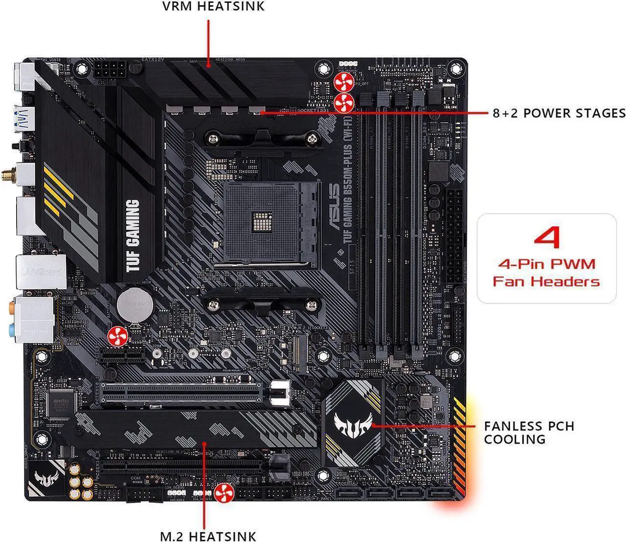 Alt view image 4 of 7 - ASUS TUF GAMING B550M-PLUS AMD AM4 (3rd Gen Ryzen) Micro ATX Gaming Motherboard (PCIe 4.0, 2.5Gb LAN, BIOS FlashBack, HDMI 2.1, USB 3.2 Gen 2, Addressable Gen 2 RGB Header and AURA Sync)