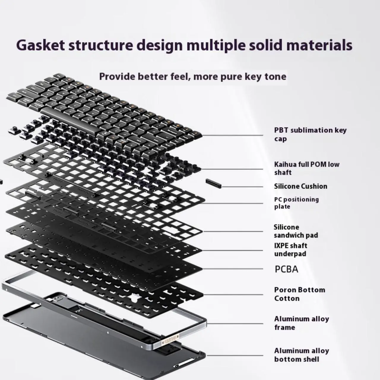 Alt view image 7 of 7 - LOFREE OE915 XiaoShun 84-Key Minimalist Compact Mechanical Keyboard - Gasket Mount POM Flat Switches for Windows/Mac, All Aluminum Frame, PBT Keycaps, RGB Backlighting, Dual-Mode Connection Function