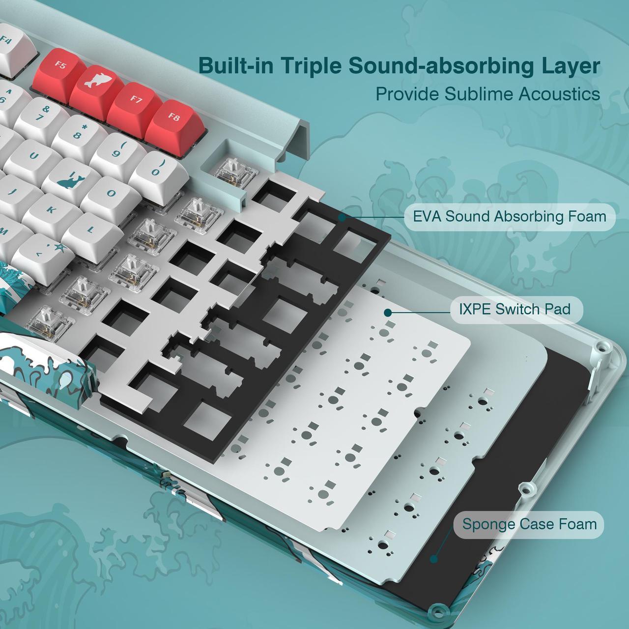 Alt view image 5 of 7 - XVX M87 Pro Tri-Mode OLED Display Mechanical Keyboard (Coral Sea/Retro Blue)