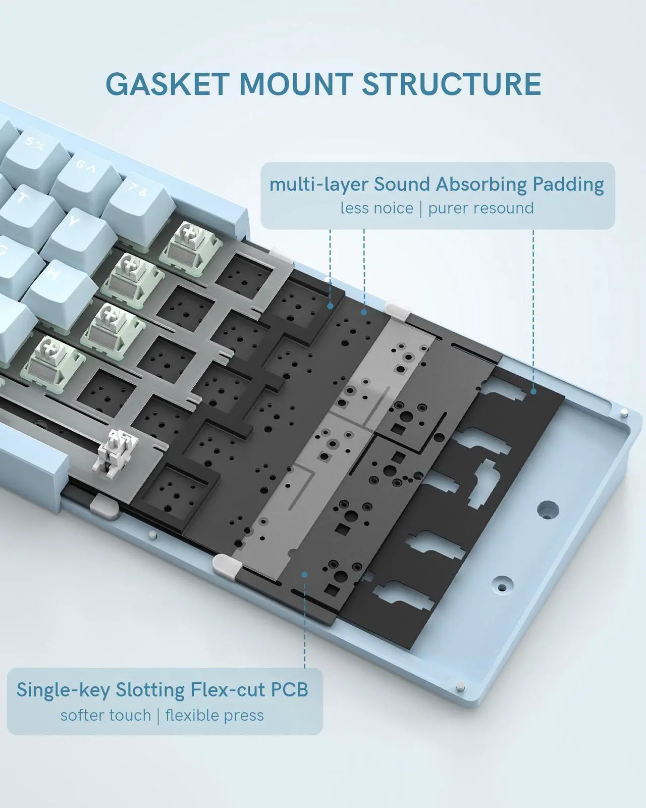Alt view image 7 of 7 - Costom SK65 65% Gasket Mounted Wireless Aluminum Keyboard with Knob - Gaming Keyboard Blue