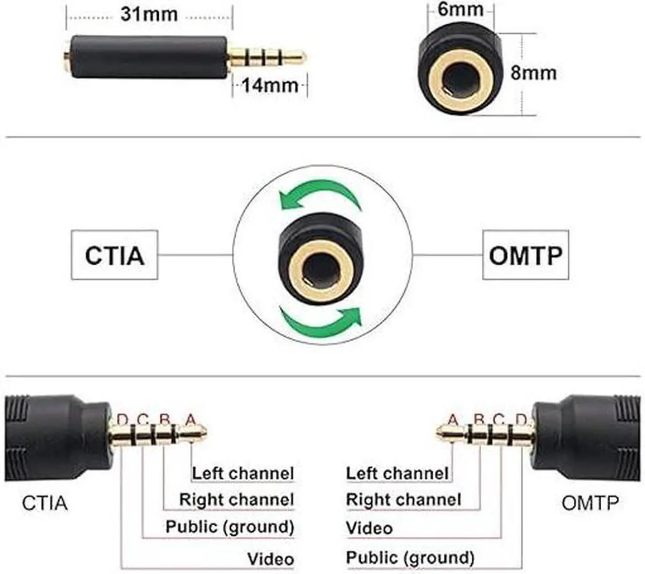 Alt view image 4 of 4 - 3.5 mm to RCA AV Camcorder Video Cable 3.5mm Male to 3RCA Male Plug Stereo Audio Video AUX Cable for Smartphones,MP3, Tablets,Speakers,Home Theater (3.5 Straight to 3 RCA 1.5m)