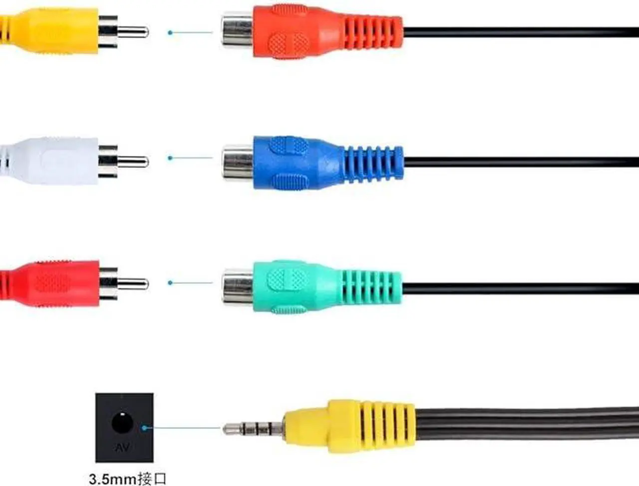Alt view image 2 of 6 - RCA Component Video Cable, 3.5mm Stereo Male to 3 RCA Female RGB Adapter CBF Signal Cable for Samsung, LG LED TV by QUEENTI