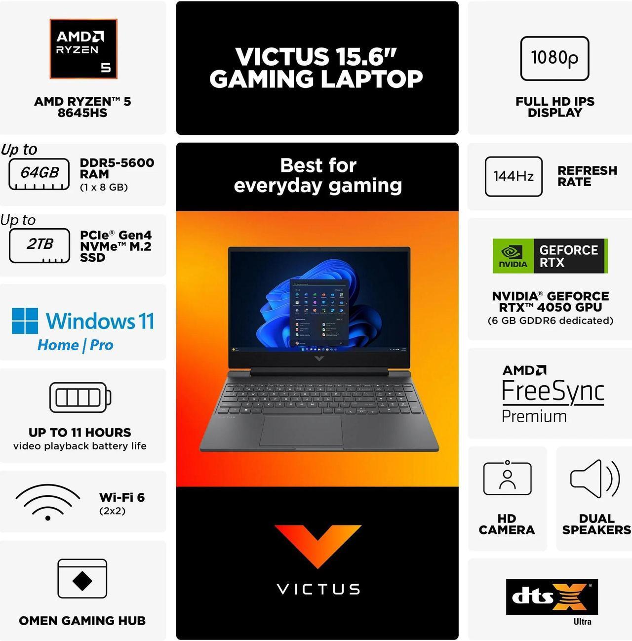 Alt view image 2 of 7 - HP Victus 15.6" FHD 144Hz Gaming NVIDIA GeForce RTX 4050 AMD Ryzen 5-8645HS 32GB DDR5 RAM 1TB SSD USB-C HDMI Wi-Fi 6 Bluetooth 5.3 Backlit keyboard Windows 11 Home Mica Silver | Mouse PAD